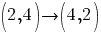 (2,4)right (4,2)