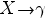 X right gamma
